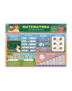Постер Математика для дошкольников PPI 1103 1839 Woozzee