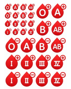 Наклейка интерьерная Группа крови Woozzee