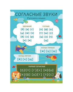 Постер Согласные звуки русского языка PPI 1061 1839 Woozzee