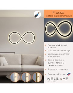 Настенный светильник светодиодный Flusso черный с пультом без вилки Newlamp