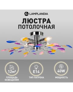 Люстра потолочная L1692 JENY COLORFULL E14х4 макс 40Вт Lamplandia