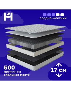 Матрас Spring Basic 120х200 Hypnoz