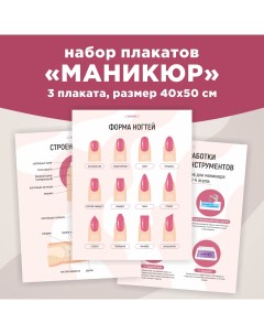 Набор плакатов Маникюр форма ногтей обработка инструментов 3 шт Выручалкин
