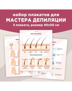 Набор плакатов Для мастера депиляции 3 шт Выручалкин