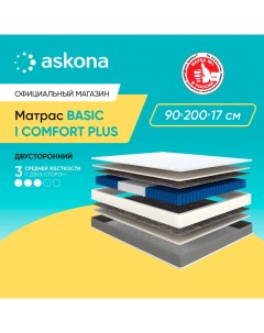 Матрас Basic i Comfort Plus 90х200 Askona