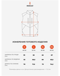 Жилет мужской флисовый, Синий Ironcust