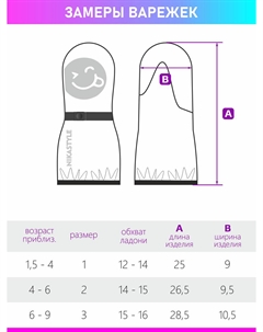 Варежки непромокаемые детские, Желтый Nikastyle