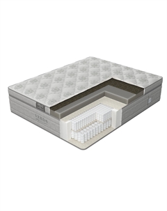 Матрас Hi-Support (Frostwork/Anti Slip) 180x195 Verda