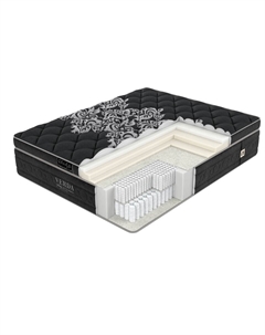 Матрас Hi-Cloud (Black Orchid/Anti Slip) 140x190 Verda