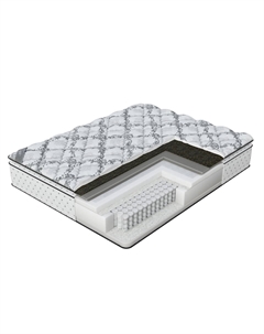 Матрас Support Pillow Top (Silver Lace/Anti Slip) 160x195 Verda