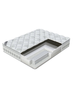 Матрас Support Pillow Top (Frostwork/Anti Slip) 200x220 Verda