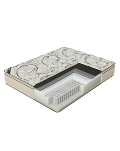 Матрас Support Pillow Top (Moonlight/Anti Slip) 160x195 Verda