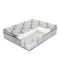 Матрас Hi-Soft memory (Silver Lace/Anti Slip) 160x210 Verda