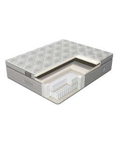 Матрас Hi-Balance (Frostwork/Anti Slip) 180x220 Verda