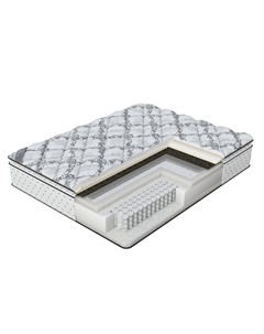 Матрас Balance Pillow Top (Moonlight/Anti Slip) 120x195 Verda