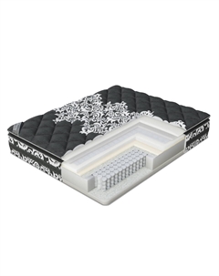 Матрас Soft memory Pillow Top (Black Orchid/Anti Slip) 80x195 Verda