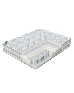 Матрас Soft memory Pillow Top (Frostwork/Anti Slip) 120x190 Verda