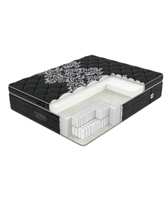 Матрас Hi-Soft memory (Black Orchid/Anti Slip) 140x190 Verda