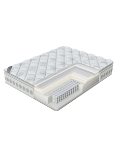 Матрас Cloud Pillow Top (Frostwork/Anti Slip) 180x200 Verda