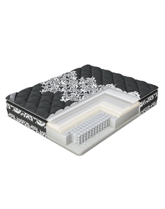 Матрас Cloud Pillow Top (Black Orchid/Anti Slip) 140x190 Verda