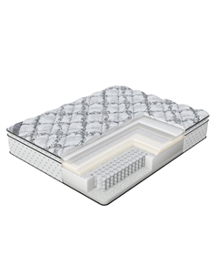 Матрас Cloud Pillow Top (Silver Lace/Anti Slip) 160x200 Verda