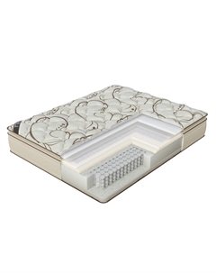 Матрас Cloud Pillow Top (Moonlight/Anti Slip) 180x210 Verda