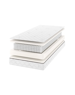 Матрас Dream EVS500 Classic Plus Hoff