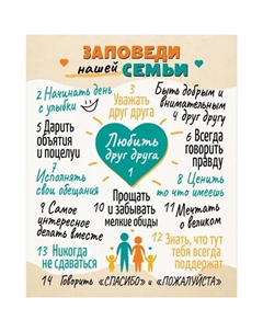 Картина на холсте Заповеди семьи 40x50 см Постер-лайн