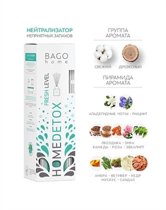 Ароматический детокс диффузор Свежий нейтрализатор запахов 100.0 Bago home