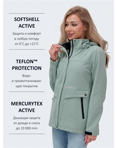 Ветровка Valianly