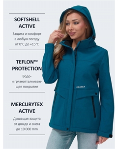 Ветровка Valianly