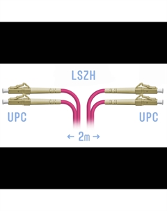 Патч-корд оптический, LC/UPC-LC/UPC, многомодовый, 50/125, OM4, двойной, 2 м, LSZH, розовый (-PC-LC/UPC-MM4-DPX-2m) Snr