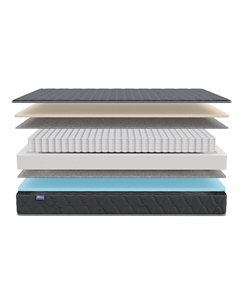 Матрас Beauty Comfy Hoff