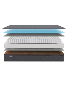 Матрас Beauty Smart Hoff