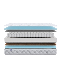 Матрас Beauty Rest Hoff