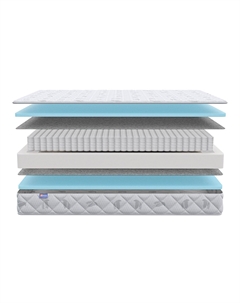 Матрас Beauty Origin Hoff