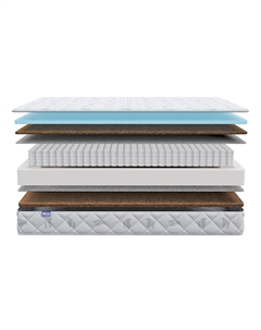 Матрас Beauty Merit Hoff