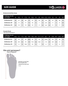 Ботинки Winterwanderschuhe Femund, цвет Grau/Türkis Trollkids