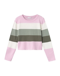 Свитер Sweater NKFVajsas, зеленый Name it