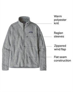 Куртка-свитер Better женская, белый Patagonia