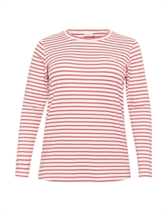 Рубашка Clia, цвет Red/White Kaffe curve