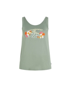 Топ LUANA, цвет Mint O`neill