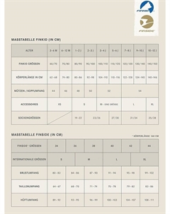 Спортивные брюки Tiikeri, синий Finkid