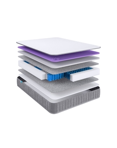 Матрас Optima SL 21 memory Основа снов