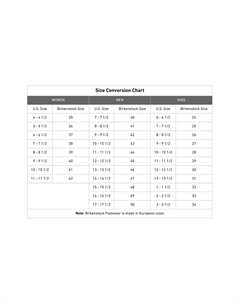 Сапоги из овчины Uppsala из темно-чайной замши, цвет dark tea suede Birkenstock