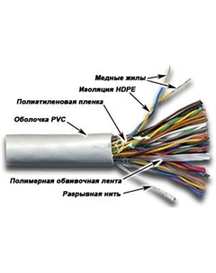 Кабель витая пара U/UTP 3 кат. 50 пар -3UTP50 24AWG(0.47 мм), медь, одножильный (solid), внутренний, PVC, серый, уп/305м Twt