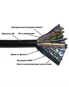 Кабель витая пара -5FTP50-OUT FTP, 50 пар, кат.5, для внешней прокладки, 305 метров на катушке Twt