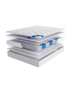 Матрас Alba Lineaflex