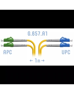Патч-корд оптический -PC-LC/UPC-LC/APC-DPX-A-5m, LC/UPC-LC/APC, одномодовый, G.657.A1, двойной, 5 м, желтый (-PC-LC/UPC-LC/APC-DPX-A-5m) Snr