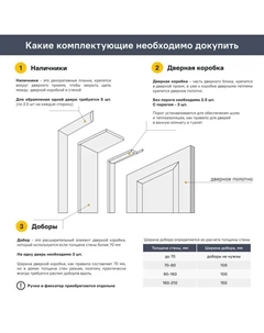 Дверь межкомнатная глухая с замком и петлями в комплекте Сити 1 90x200 см ПВХ цвет фон сфинкс Vfd